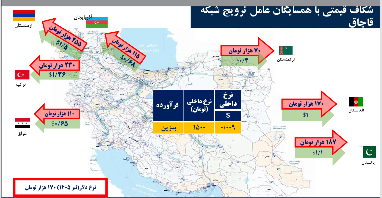 کالبدشکافی بحران سوخت؛ چرا چرخ اصلاح ناترازی بنزین نمی‌چرخد؟