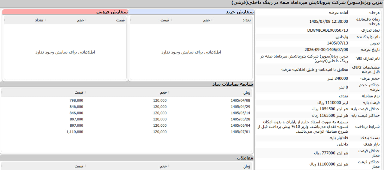 بنزین سوپر لیتری ۱۱۱ هزار تومان شد